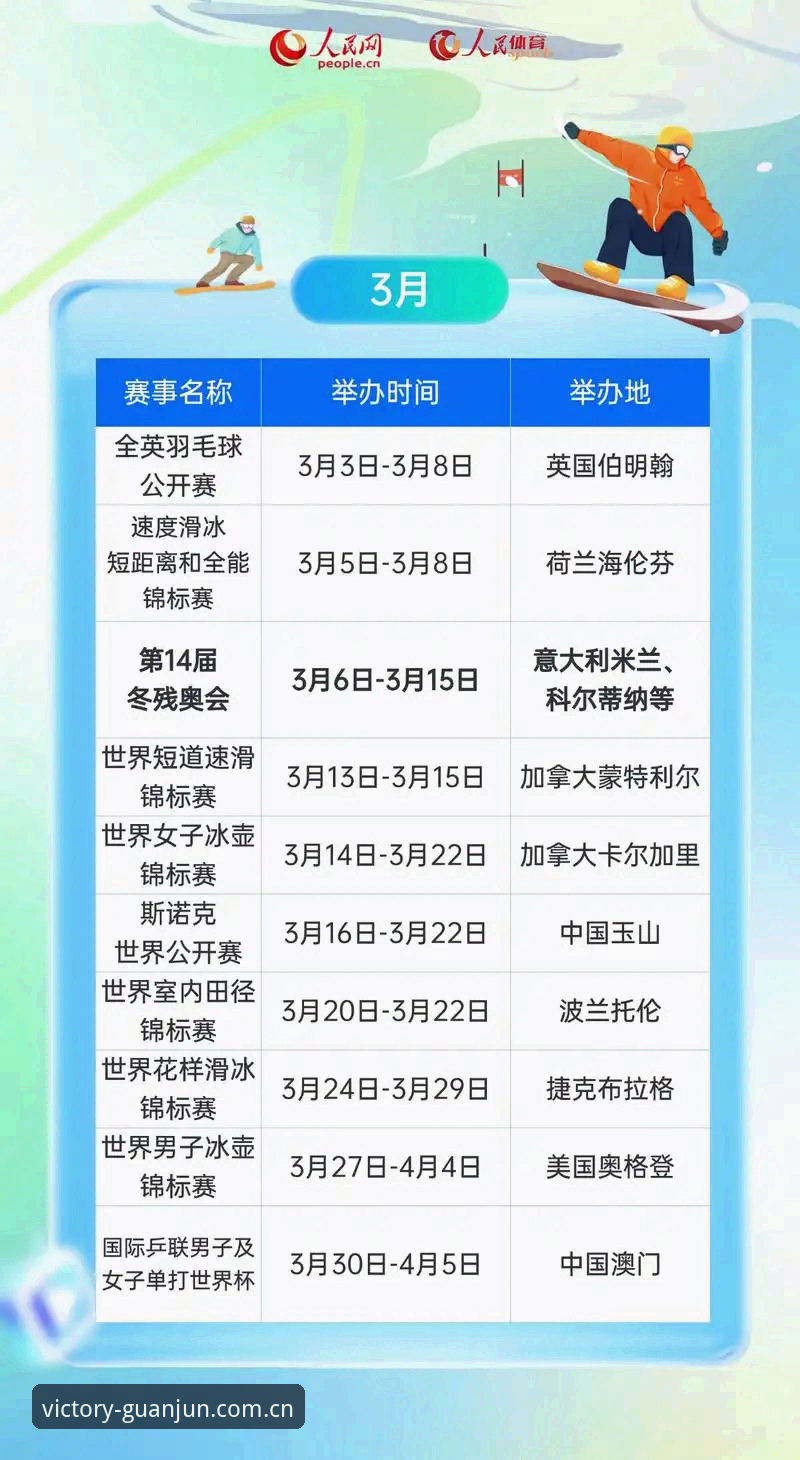 冠军体育登录网址手机版 冠军体育平台2026最新动态:冠军体育登录网址手机版入口全面升级,实测效率提升40%