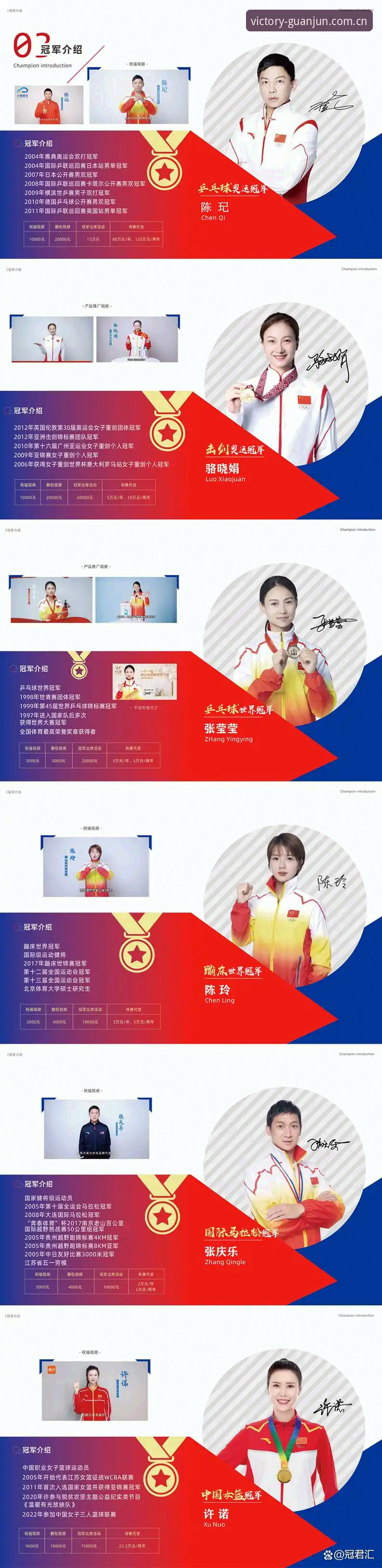 冠军体育平台入口使用指南 冠军体育平台入口怎么用?2026最新版登录与下载全攻略