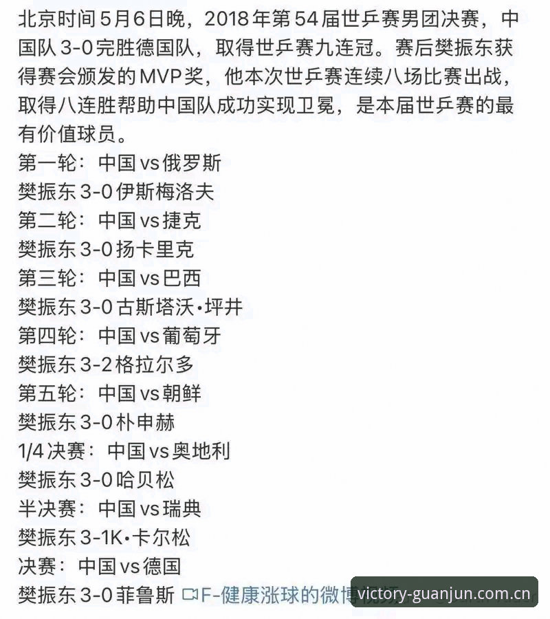 冠军体育最新版本 冠军体育最新版本v2.0.8全面评测:从安装到使用的完整指南